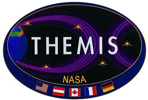 NASA THEMIS Mission