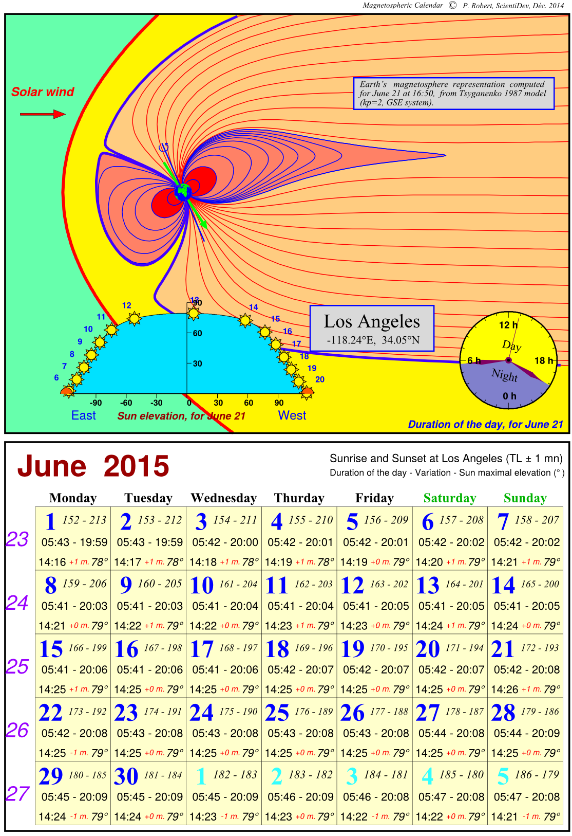 calend_mag_Los_Angeles_juin_2015